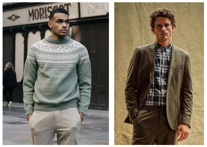Patterned Bases for winter capsule wardrobe men